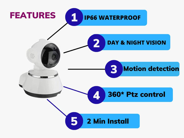 Maizic Smarthome 3 Mega Pixels White Rudraksha Smart Wi-Fi 1080P IP Night Vision, Two Way Communication, PTZ Indoor Camera